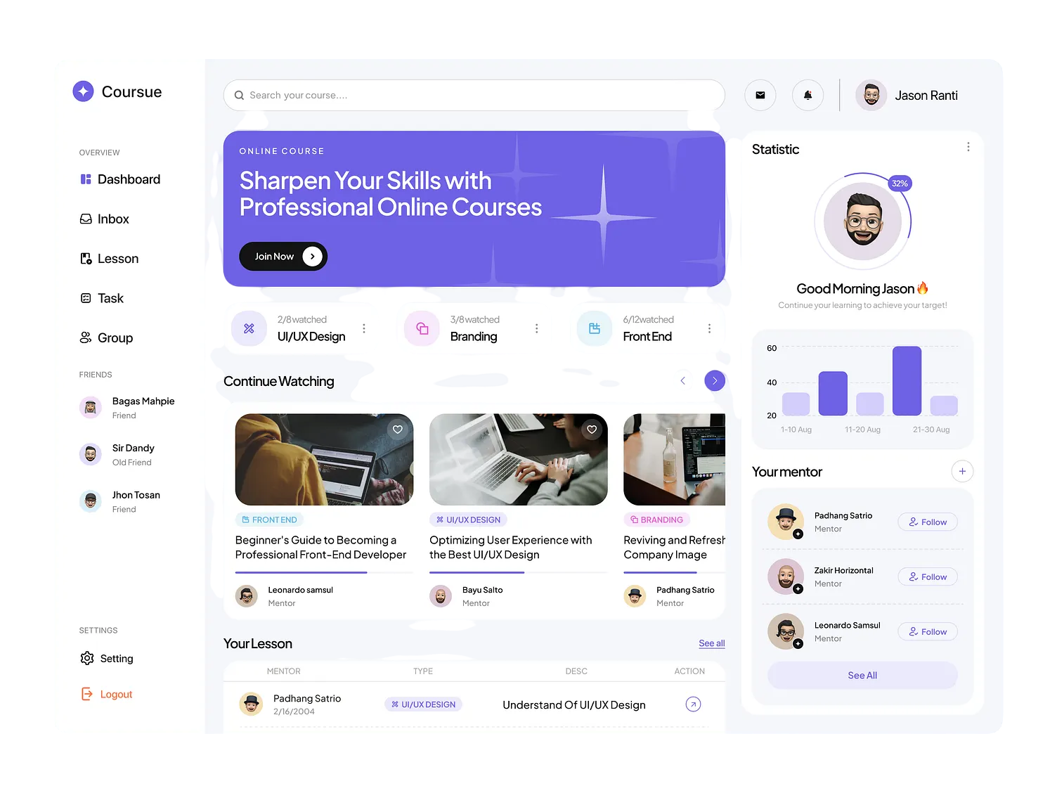 LeadForGen dashboard
